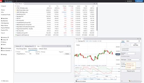 ig stock broker uk|Share Dealing Account: Buy Stocks from Zero .